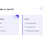 Slide 11