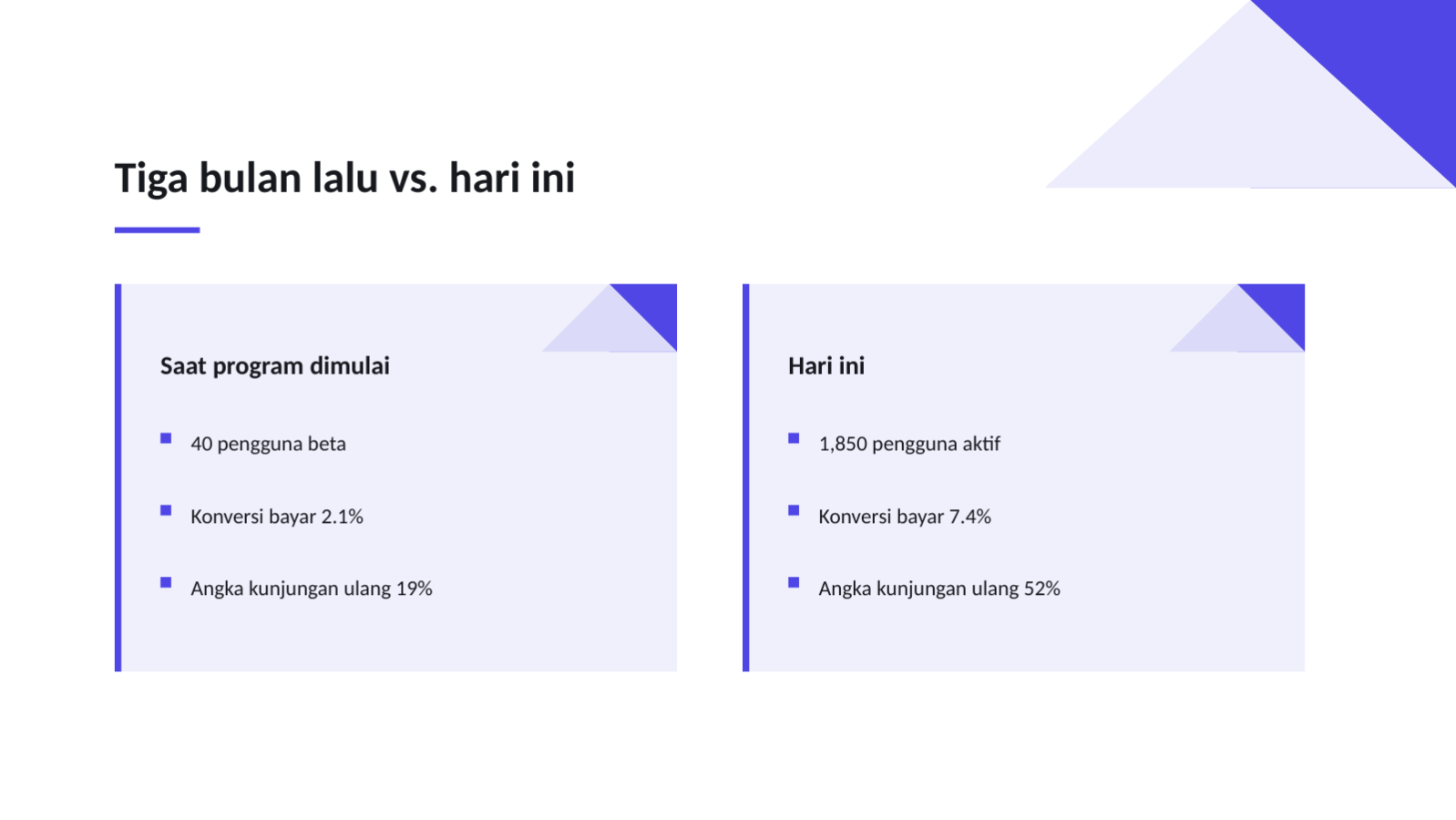 Slide 11 — Materi presentasi demo day