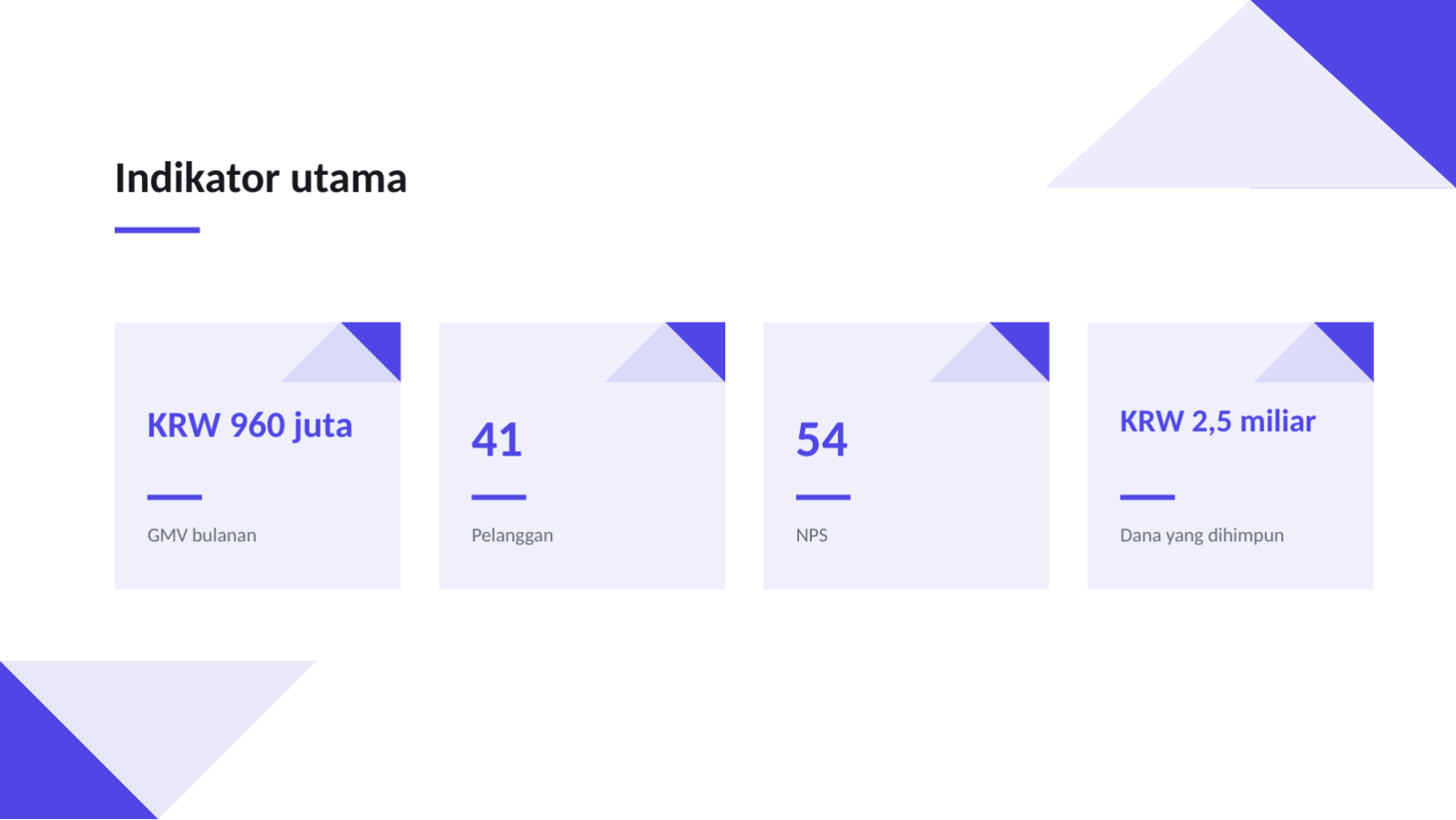 Slide 12 — Materi presentasi demo day