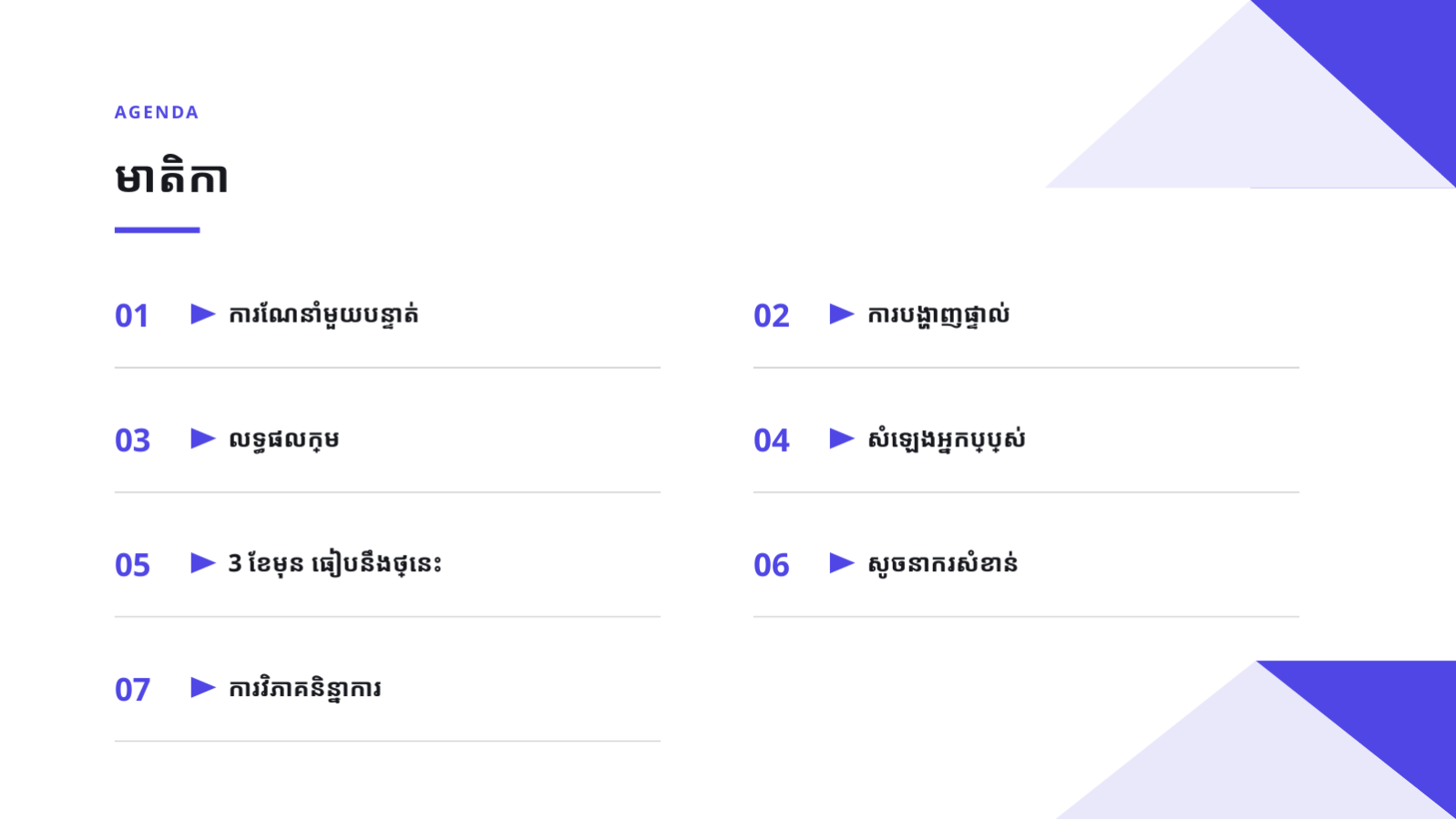 ស្លាយ 2 — ឯកសារបទបង្ហាញ ថ្ងៃដេម៉ូ