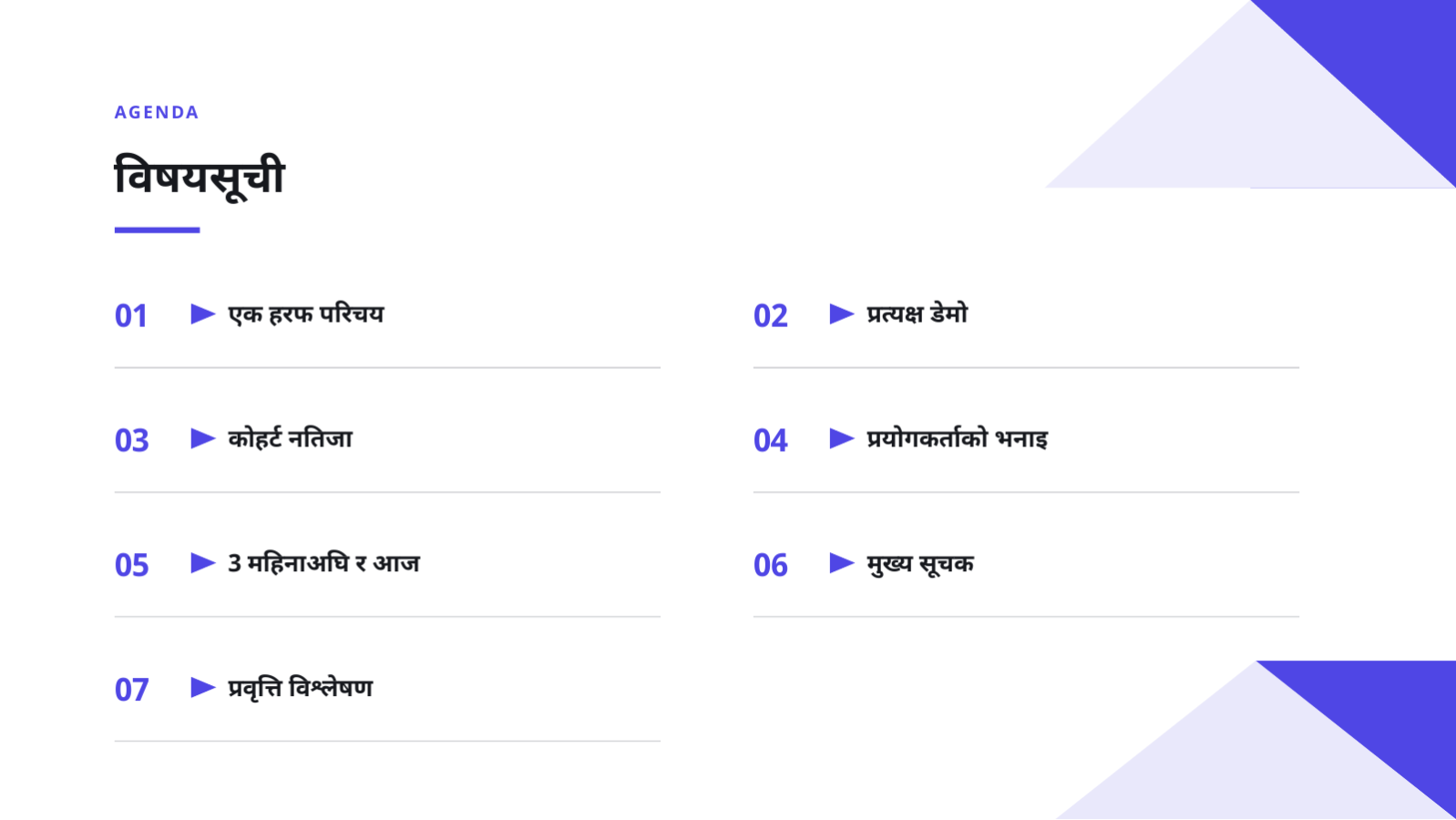 स्लाइड 2 — डेमो डे प्रस्तुति सामग्री