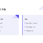 슬라이드 11