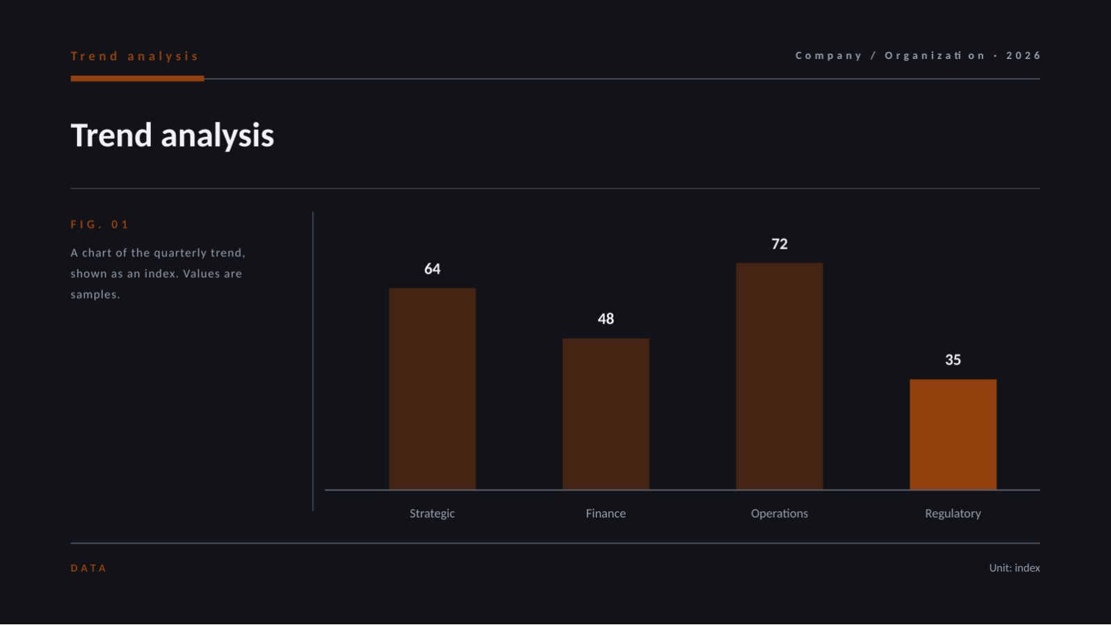 Slide 7 — Risk Management Report