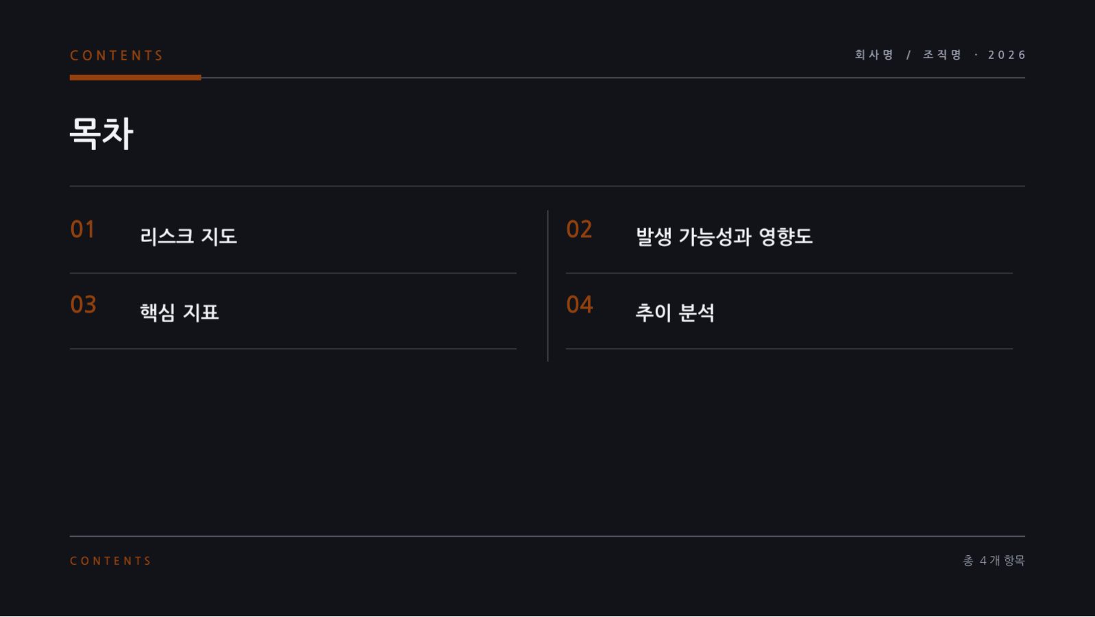 슬라이드 2 — 리스크 관리 보고서