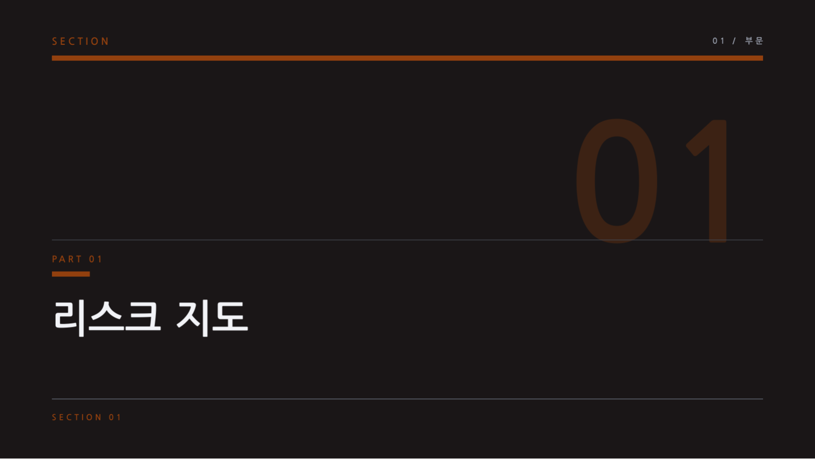슬라이드 3 — 리스크 관리 보고서