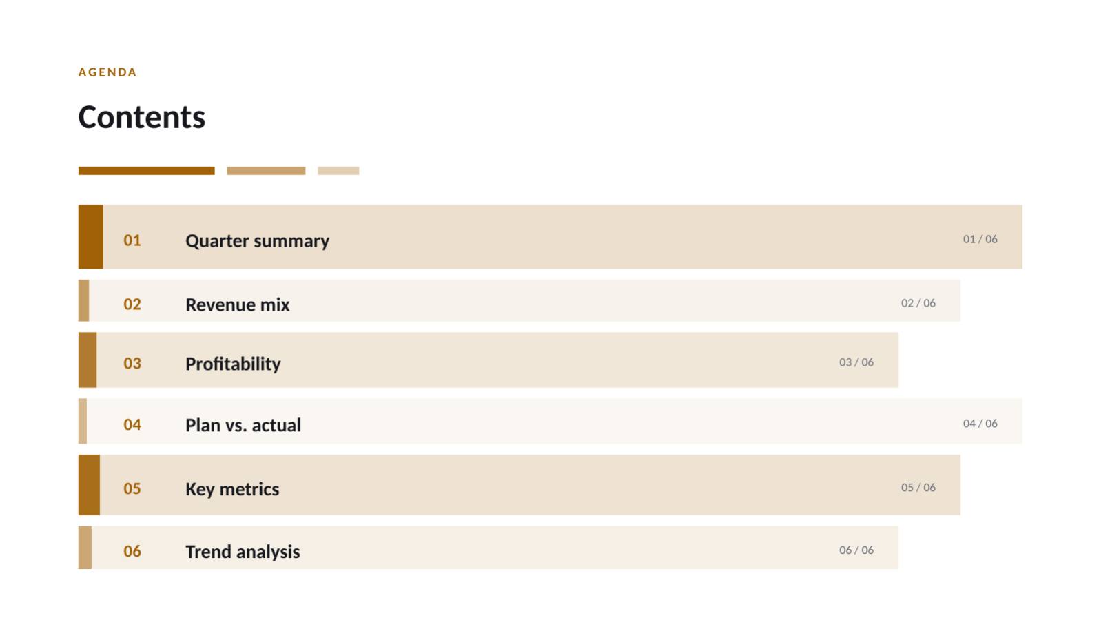 Slide 2 — Quarterly Results Report