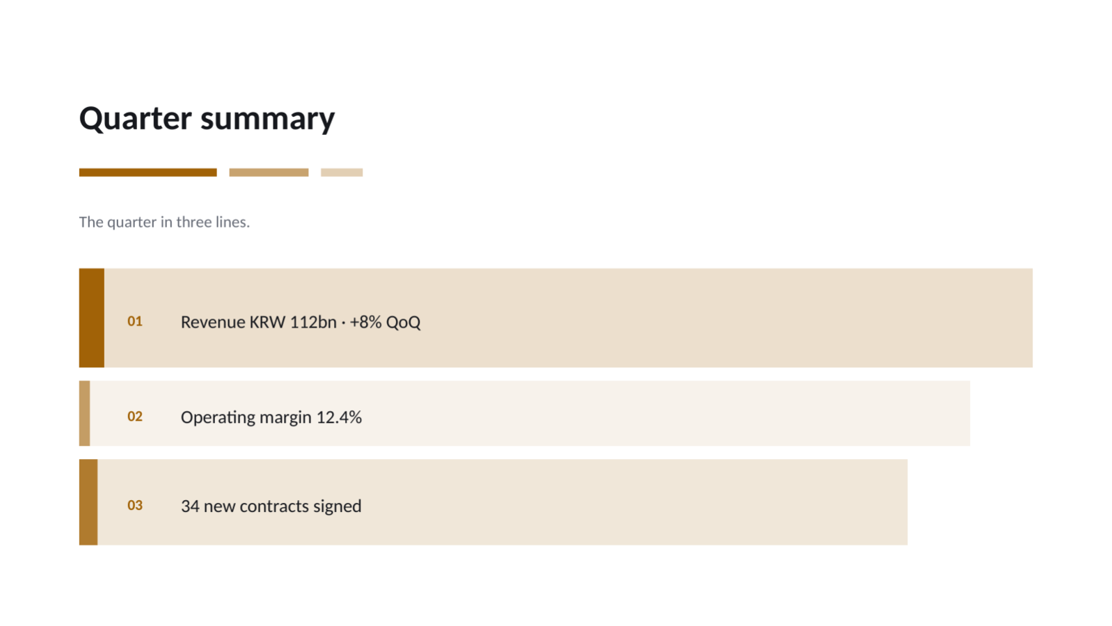 Slide 4 — Quarterly Results Report
