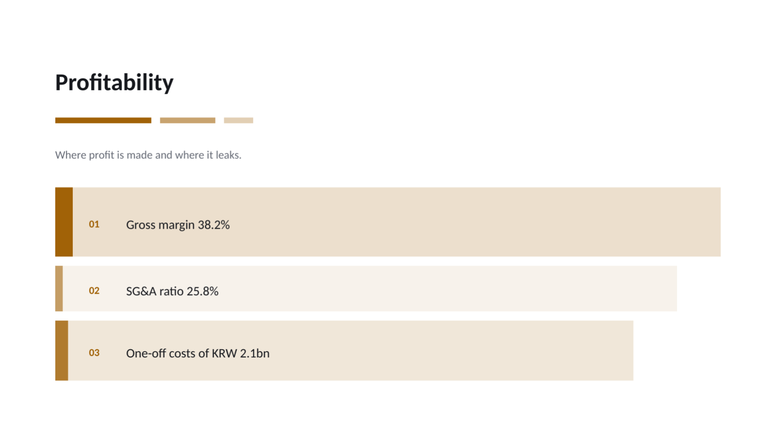 Slide 8 — Quarterly Results Report