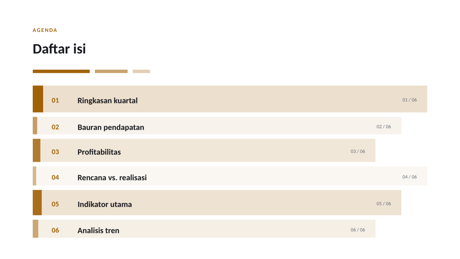 Slide 2 — Laporan kinerja kuartalan