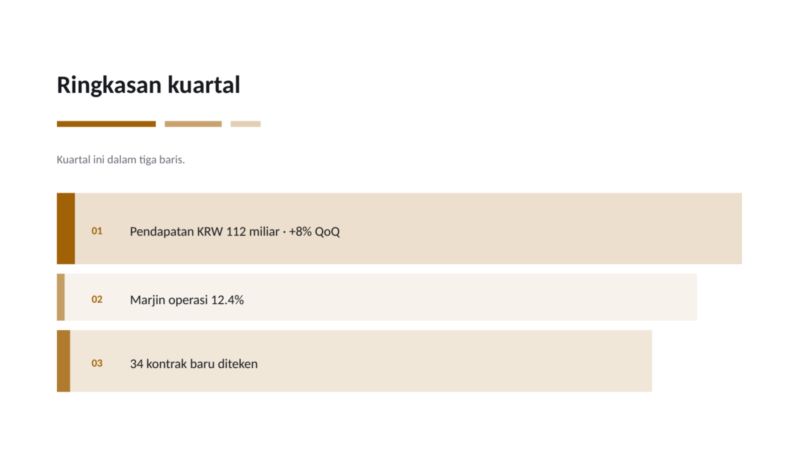 Slide 4 — Laporan kinerja kuartalan