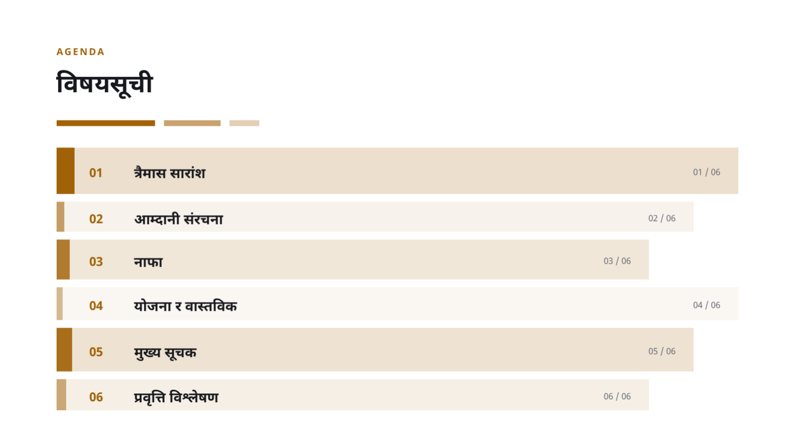 स्लाइड 2 — त्रैमासिक प्रदर्शन प्रतिवेदन