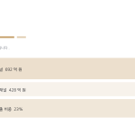 슬라이드 6
