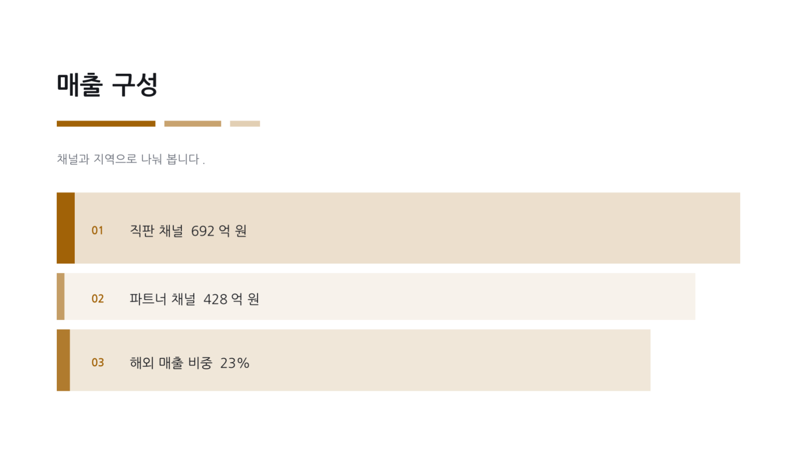 슬라이드 6 — 분기 실적 보고서