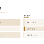 슬라이드 9