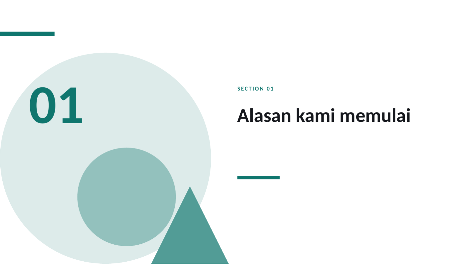 Slide 3 — Rencana bisnis
