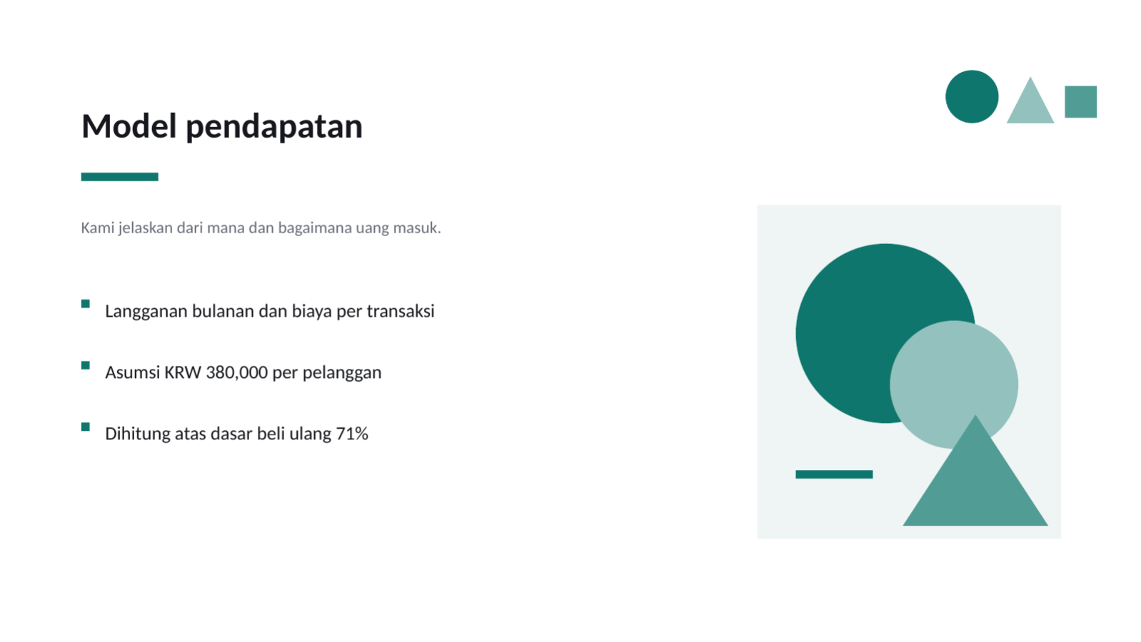Slide 8 — Rencana bisnis