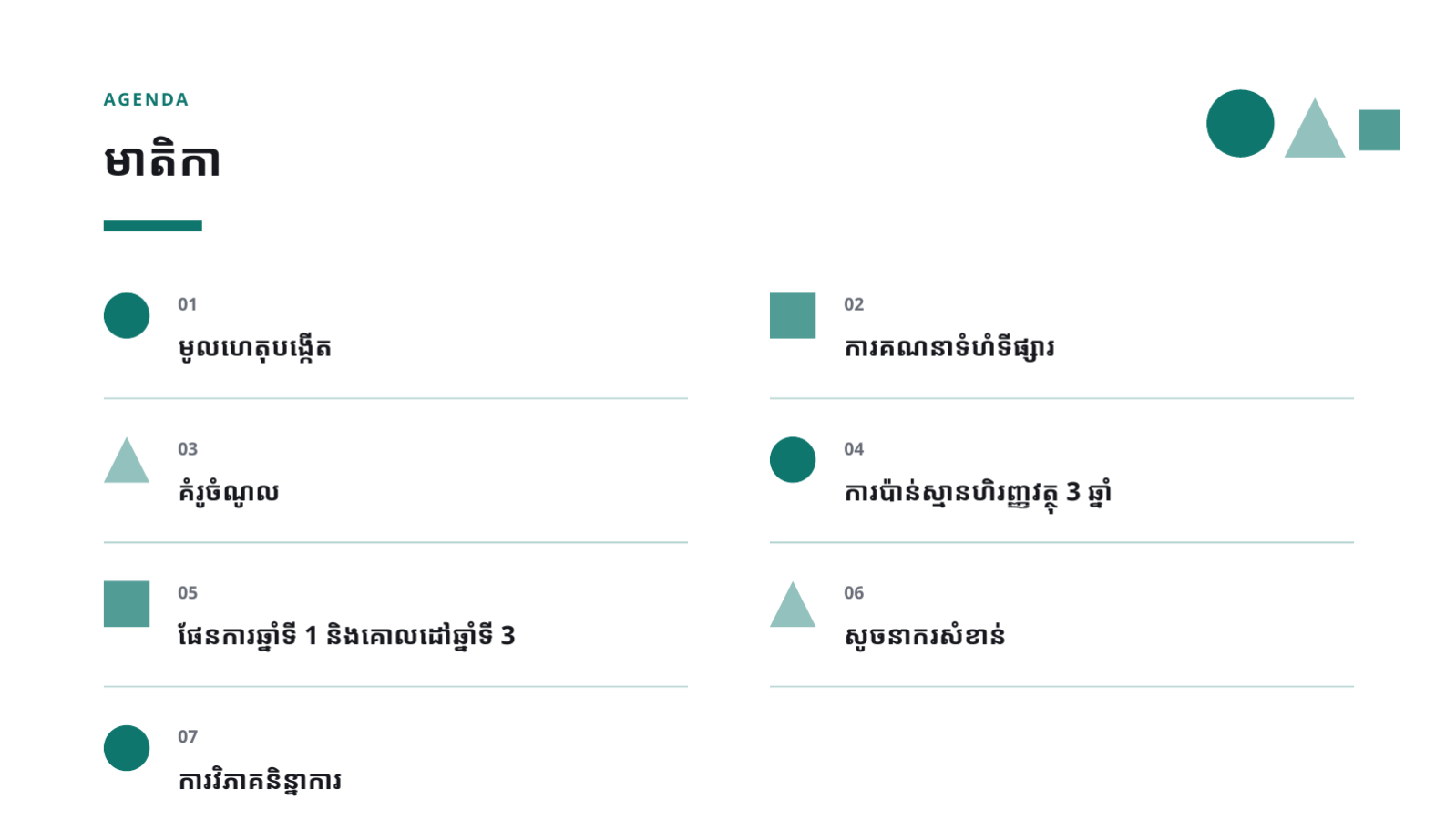 ស្លាយ 2 — ផែនការអាជីវកម្ម