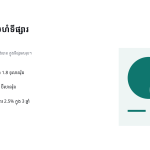 ស្លាយ 6