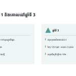 ស្លាយ 11