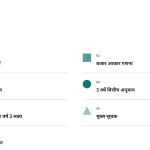 स्लाइड 2