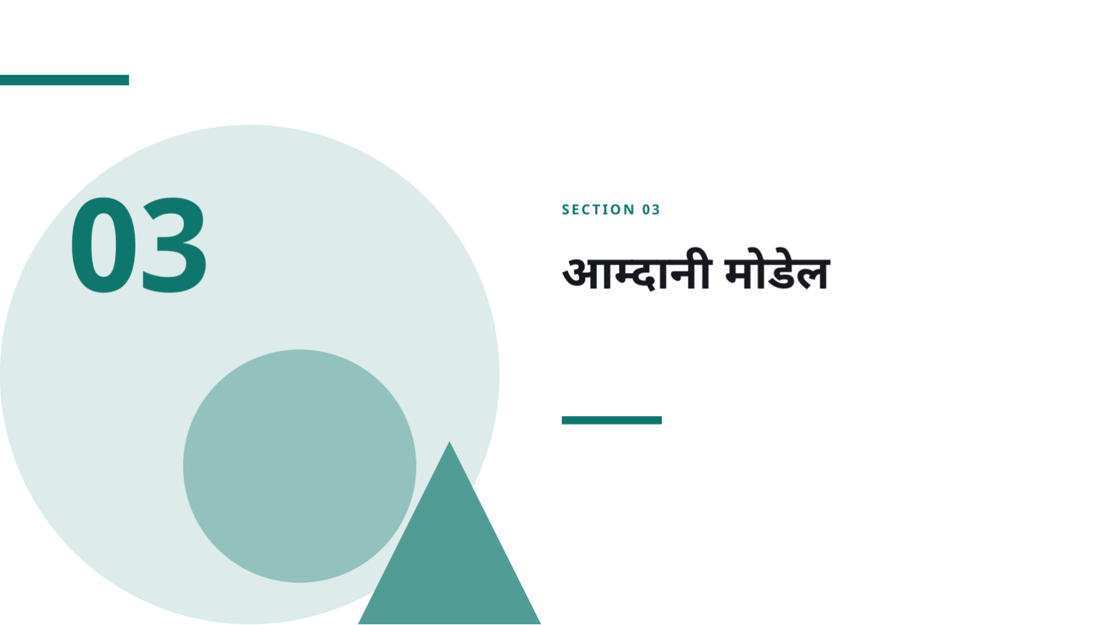 स्लाइड 7 — व्यावसायिक योजना