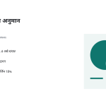 स्लाइड 10