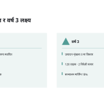 स्लाइड 11