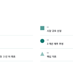 슬라이드 2