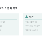 슬라이드 11