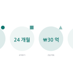 슬라이드 12