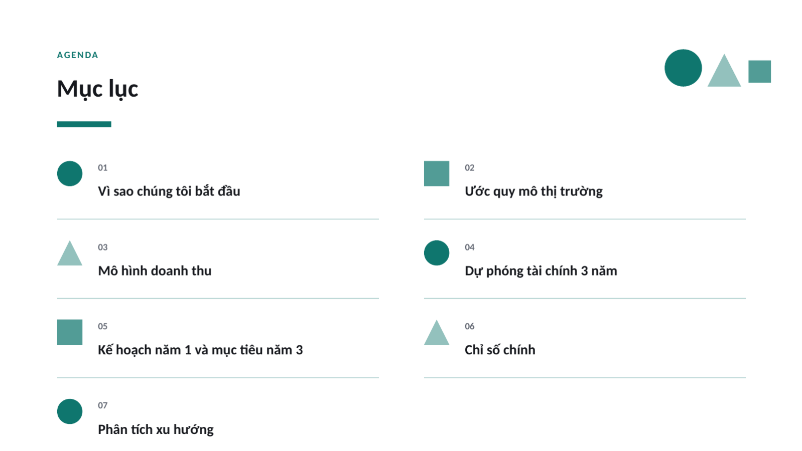 Trang chiếu 2 — Kế hoạch kinh doanh