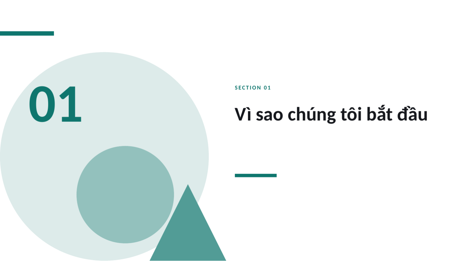 Trang chiếu 3 — Kế hoạch kinh doanh