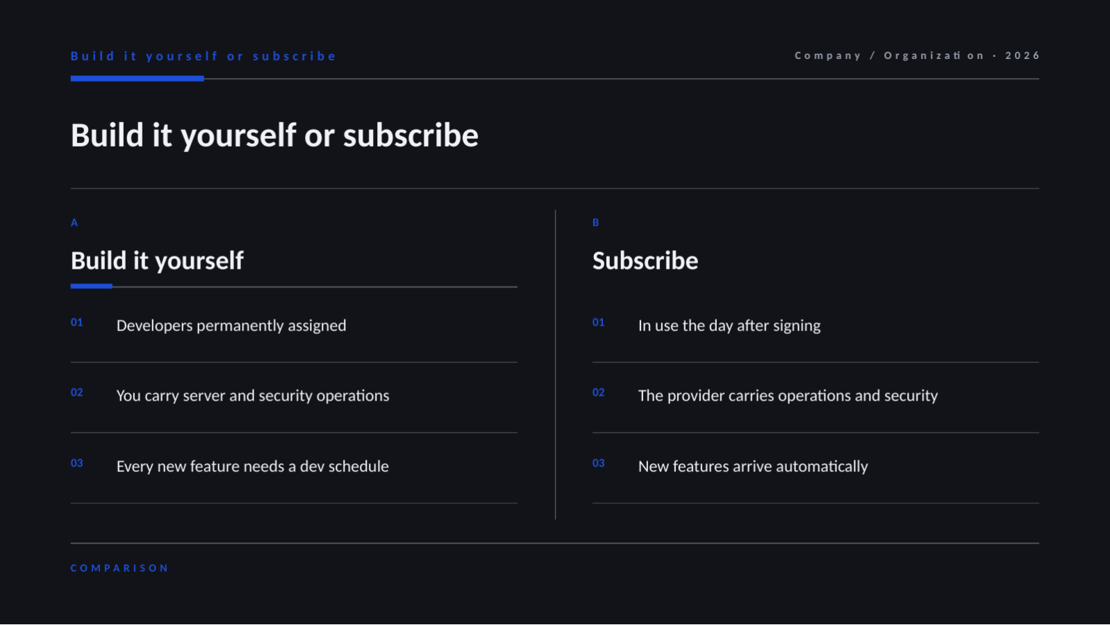 Slide 7 — Service Introduction Deck