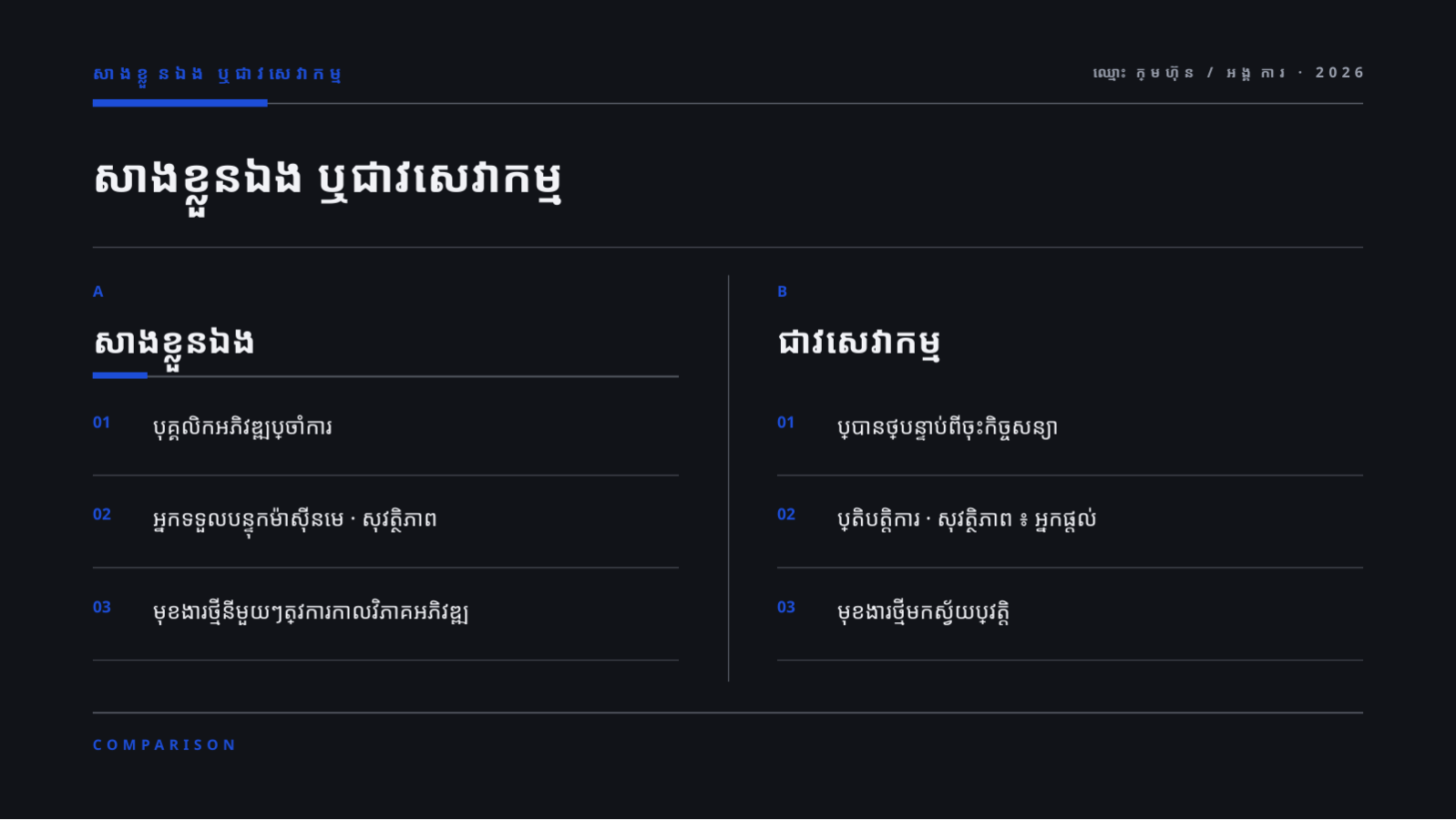 ស្លាយ 7 — ឯកសារណែនាំសេវាកម្ម