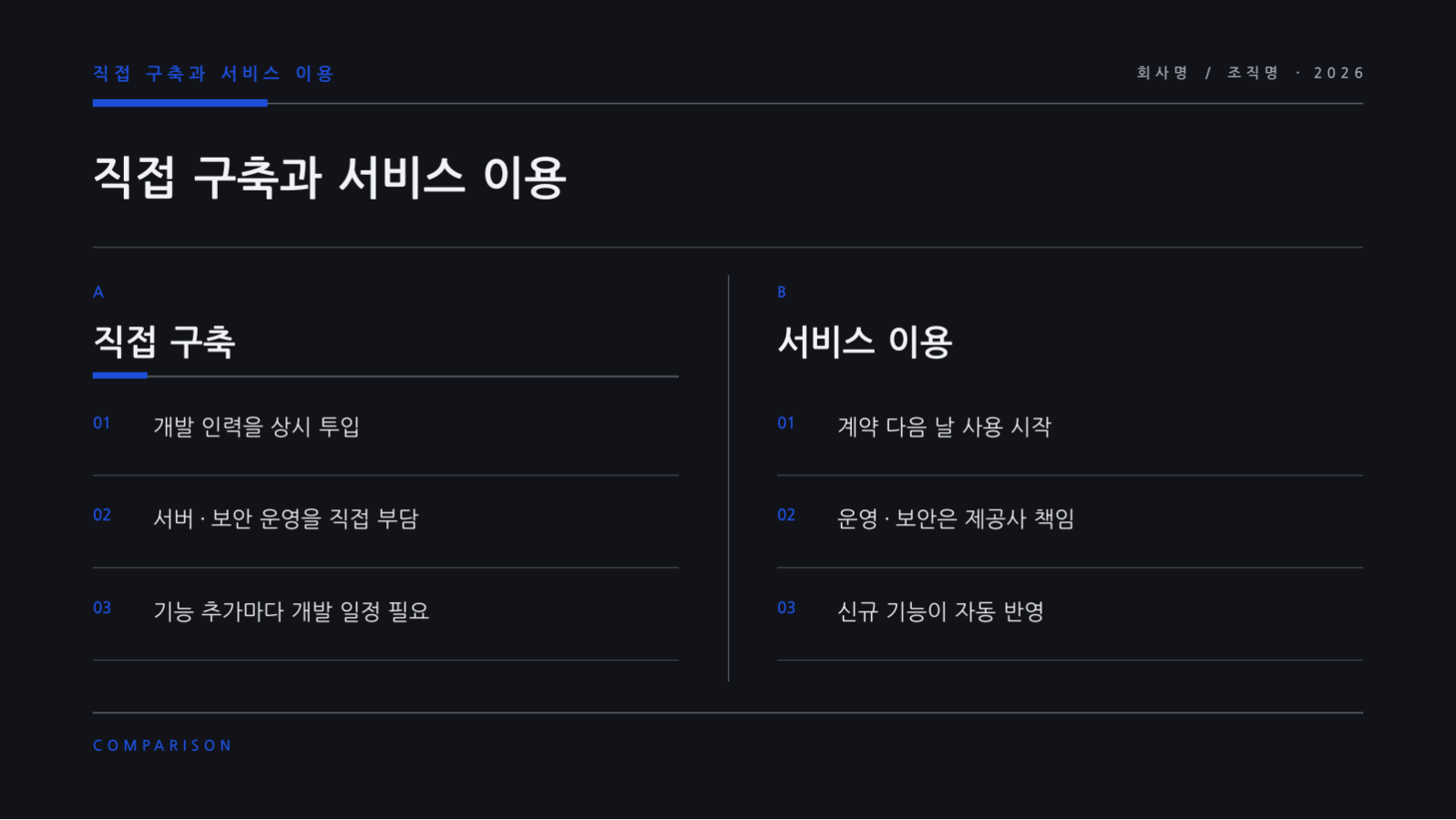 슬라이드 7 — 서비스 소개 자료