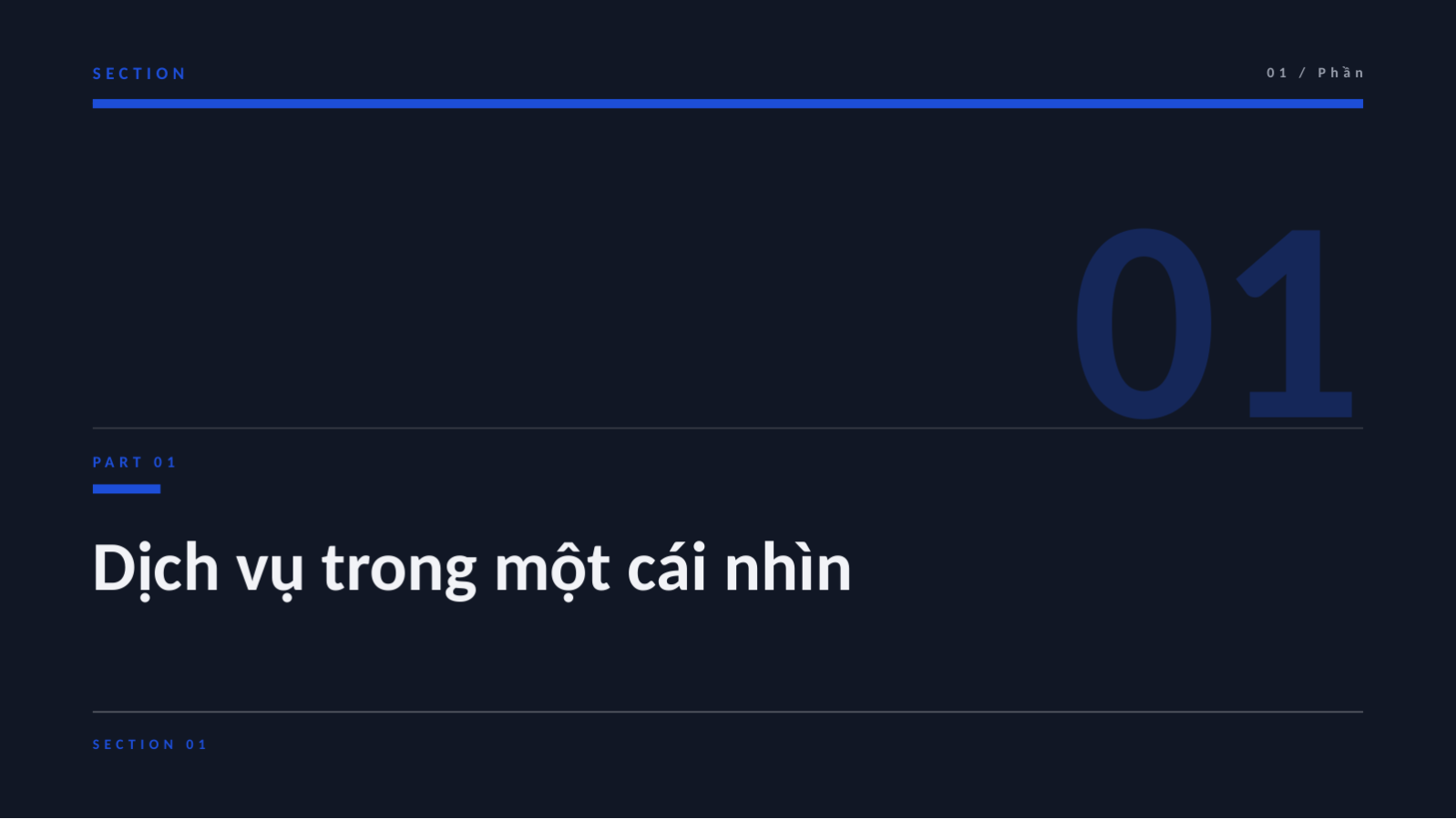 Trang chiếu 3 — Tài liệu giới thiệu dịch vụ