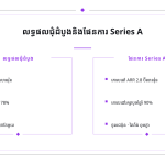 ស្លាយ 5