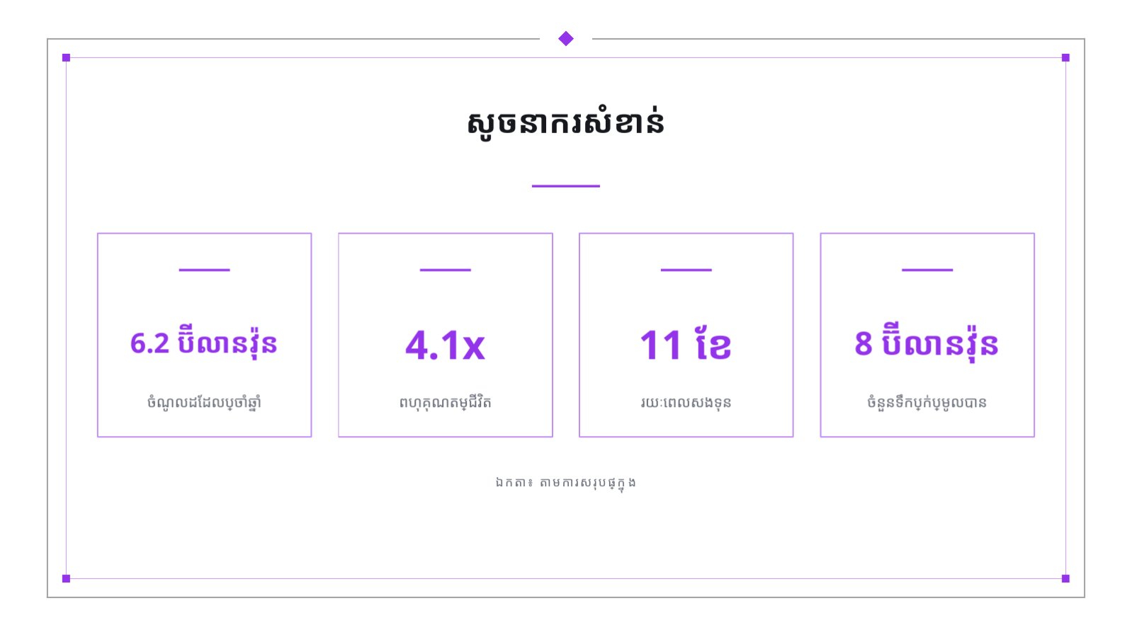 ស្លាយ 6 — ឯកសារវិនិយោគ ស៊េរី A