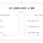슬라이드 5