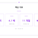슬라이드 6