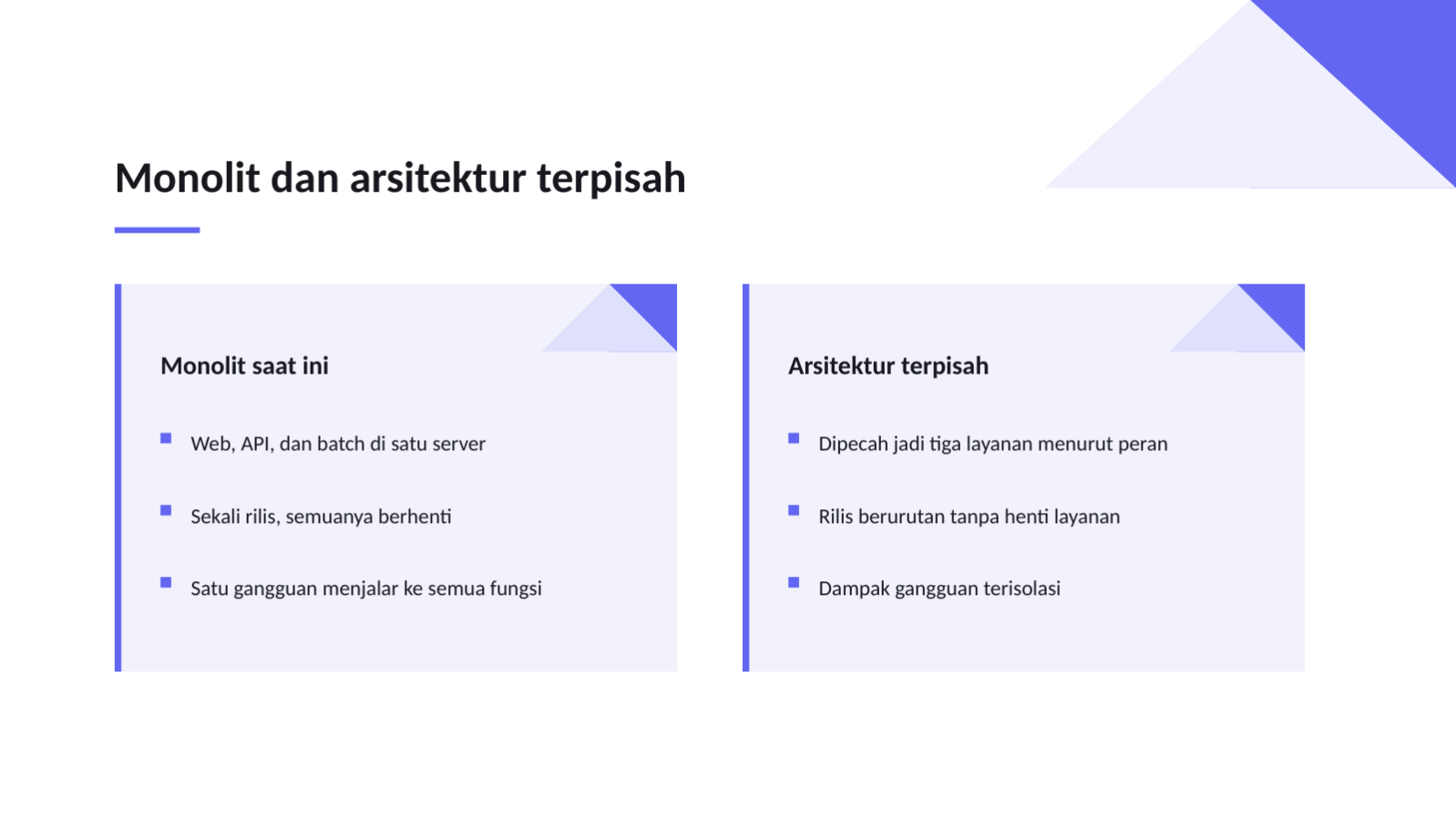 Slide 5 — Presentasi arsitektur sistem