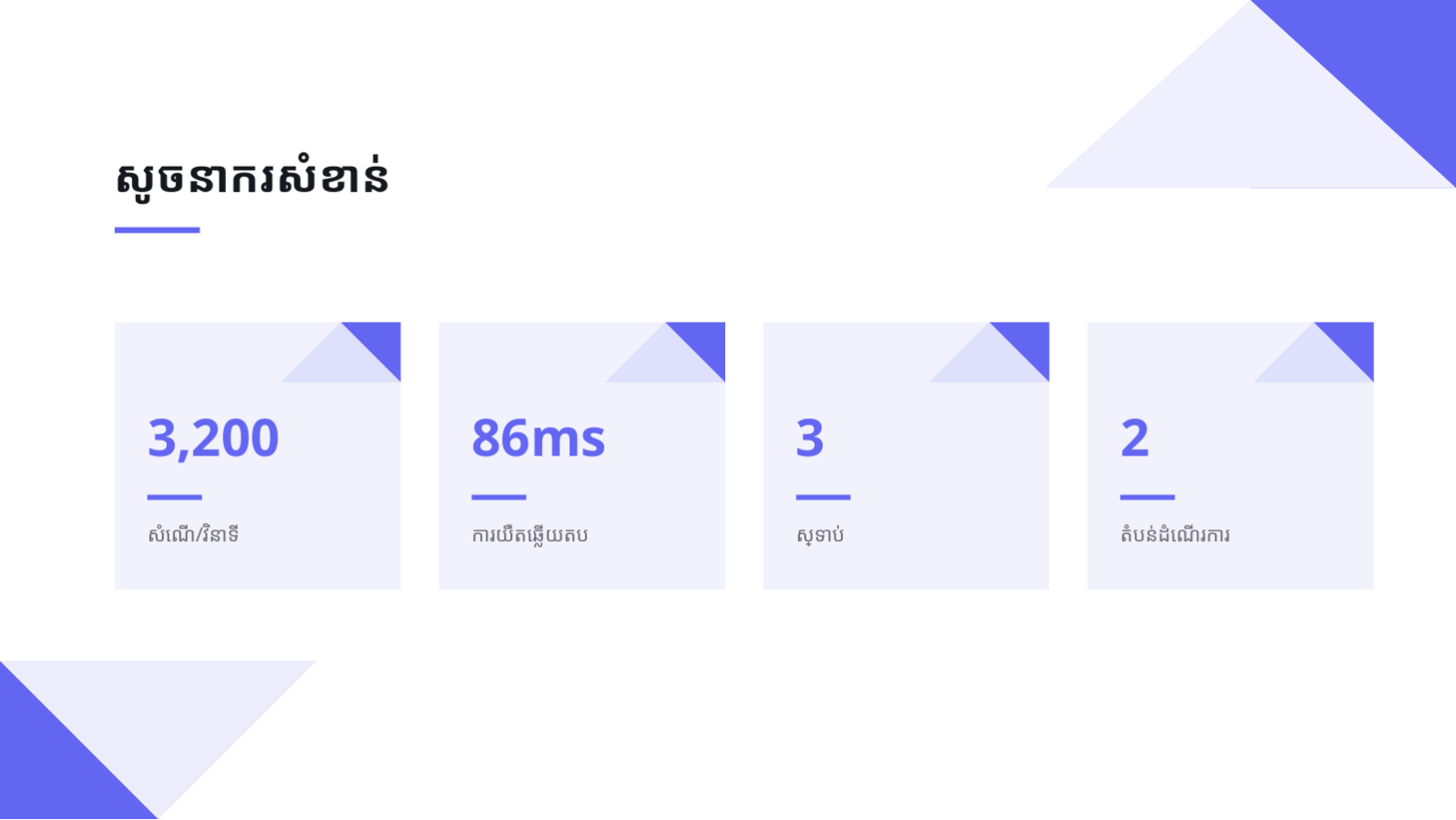 ស្លាយ 6 — បទបង្ហាញ ស្ថាបត្យកម្មប្រព័ន្ធ