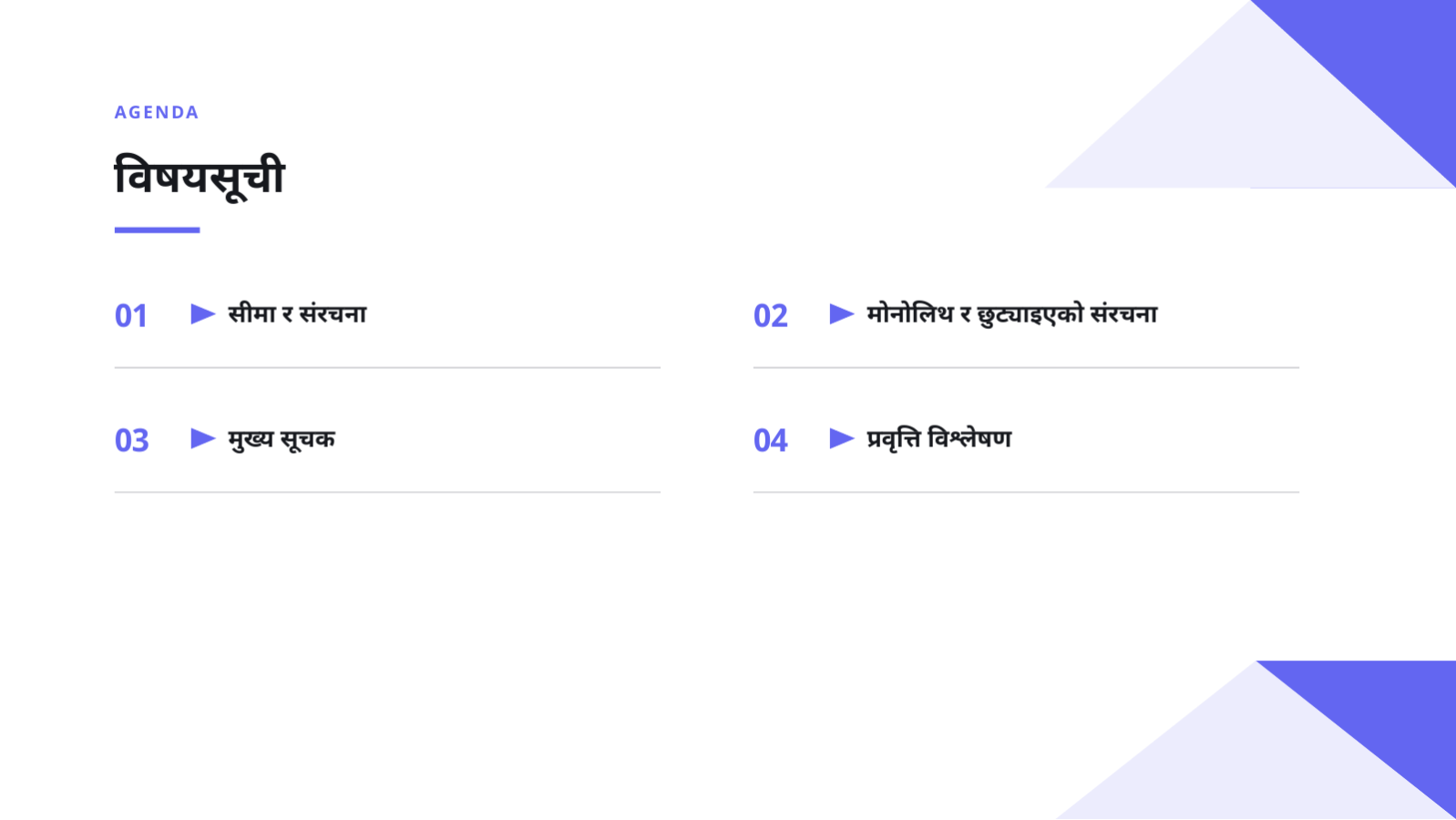 स्लाइड 2 — सिस्टम आर्किटेक्चर प्रस्तुति