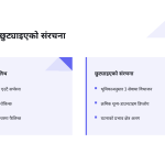 स्लाइड 5