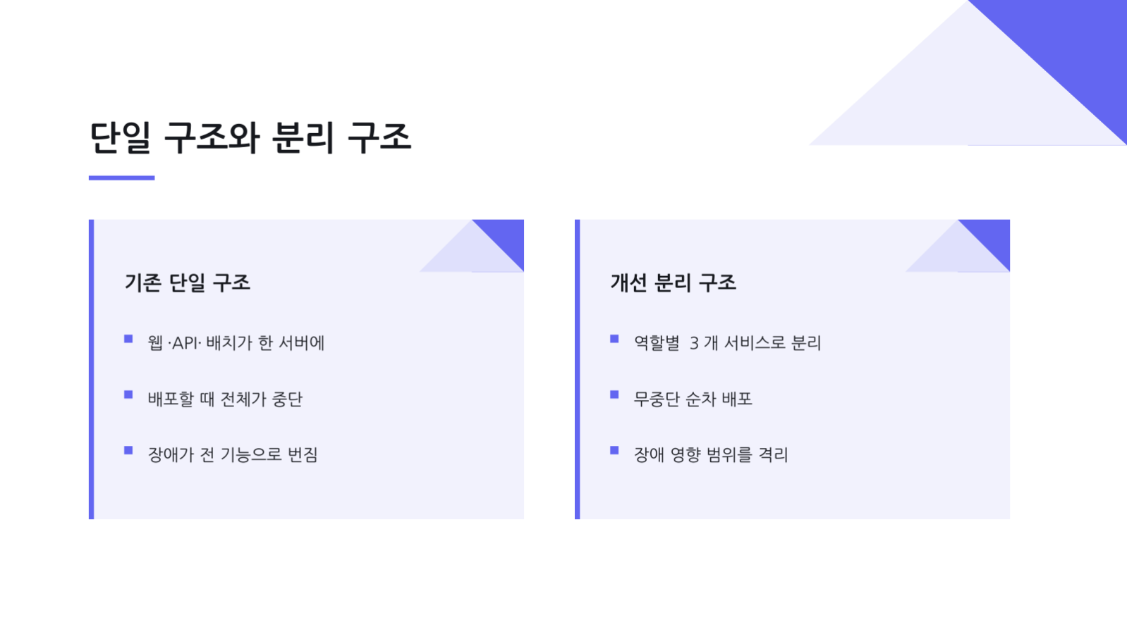 슬라이드 5 — 시스템 아키텍처 발표
