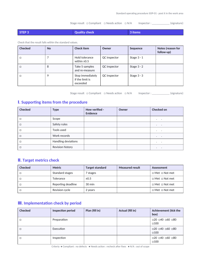 Page 2 — Standard Operating Procedure