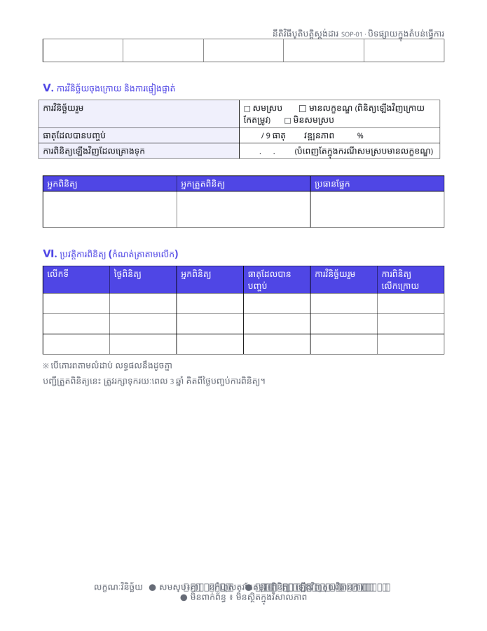 ទំព័រ 4 — នីតិវិធីស្តង់ដារ ប្រតិបត្តិការ (SOP)