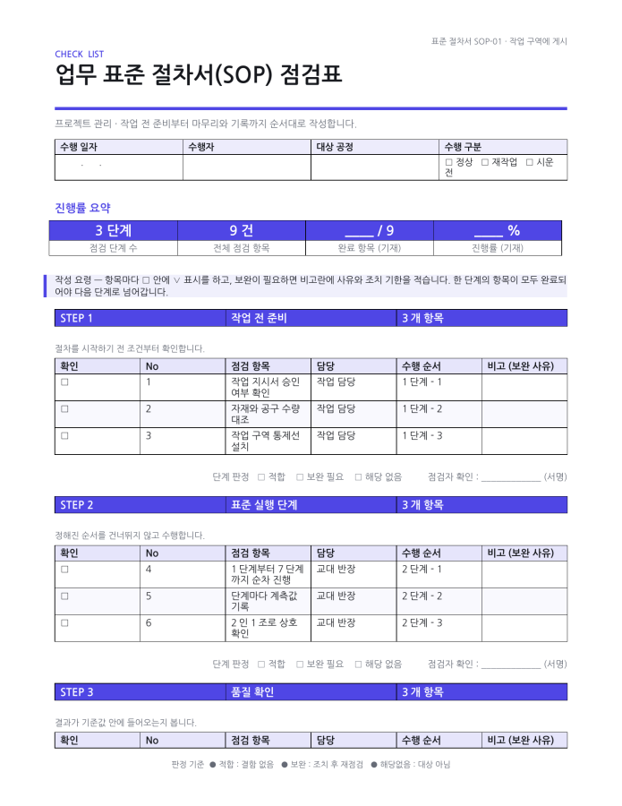 페이지 1 — 업무 표준 절차서(SOP)