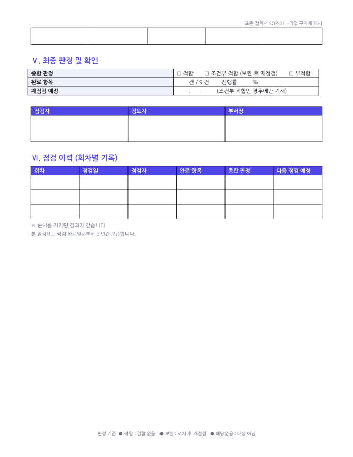 페이지 3 — 업무 표준 절차서(SOP)