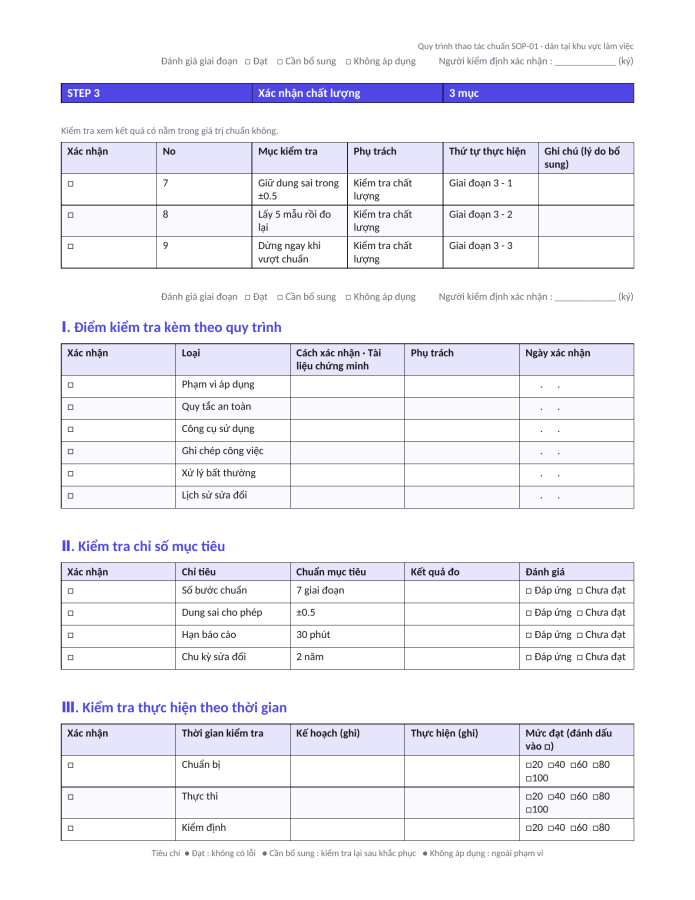Trang 2 — Quy trình thao tác chuẩn (SOP)